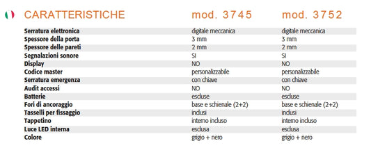 Cassaforte a Mobile Vamasafe Basic