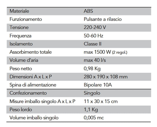 Asciugacapelli Elettrico Vama Passion Hair Plug Nero