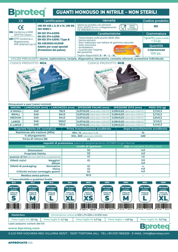 Guanti Monouso in Nitrile Senza Polvere Bproteq Colore Azzurro 1000 Pezzi