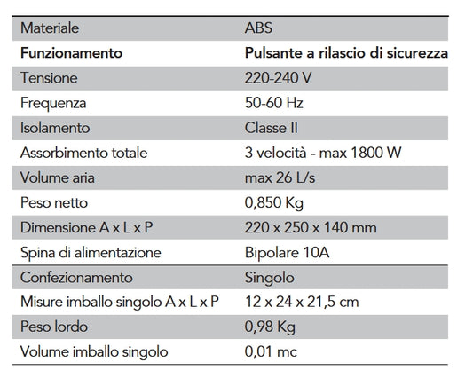 Asciugacapelli Elettrico Con Base Murale Vama Comfort Pro