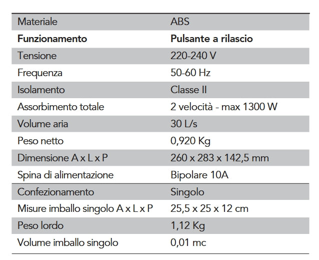 Asciugacapelli Elettrico Con Base Murale Vama Eternity Classic